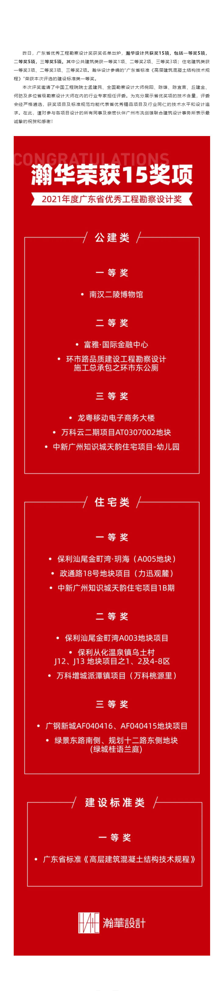 瀚華-┃-廣東省優(yōu)秀工程勘察設計獎名單公布，瀚華獲15項殊榮_02.jpg